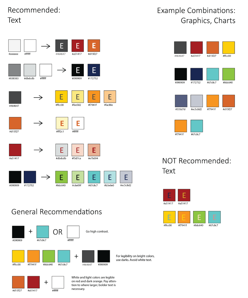 Infographic displaying accessible and inaccessible color combinations